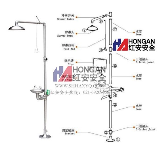 石油化工行业洗眼器在标准规定中的隐藏要求