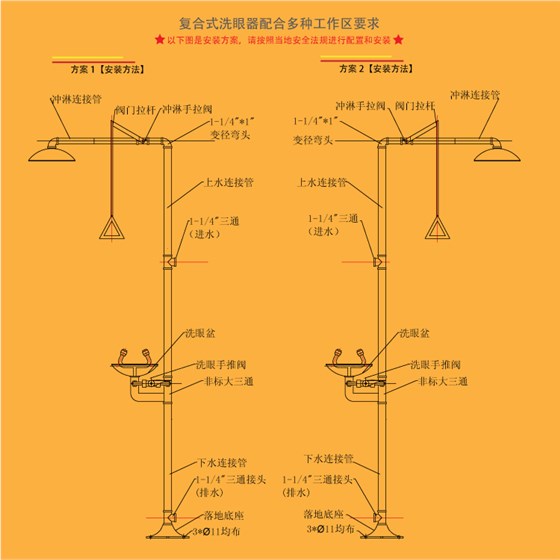 防冻洗眼器安装方式