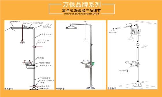 【万保品牌】洗眼器细节2