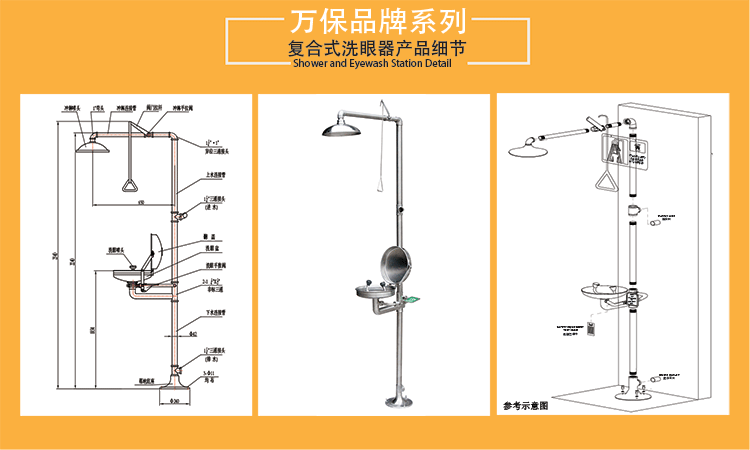 防尘翻盖复合式洗眼器产品细节