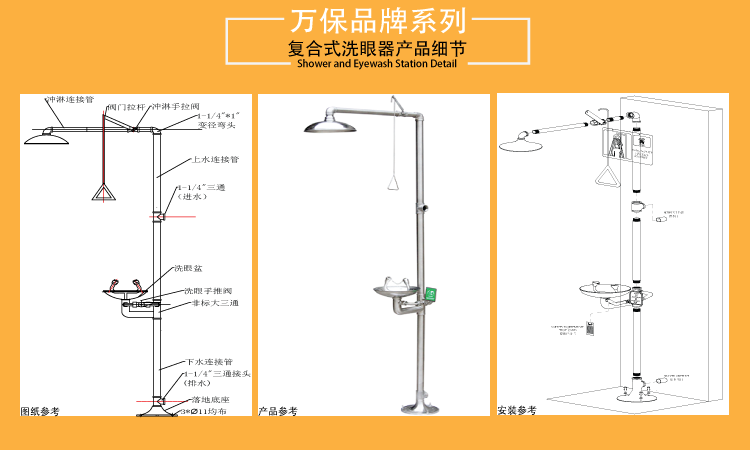 【万保品牌】洗眼器细节2